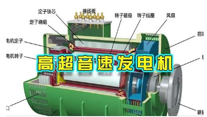 乐安颠覆你对发电方式的认知！中国革命性发电机公开揭秘 